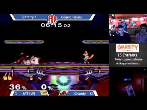 Tip1 - Chandy vs MT - Grand Finals