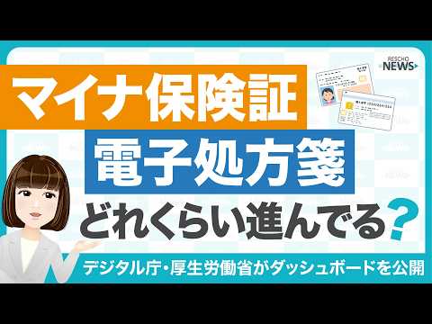オンライン資格確認」のYahoo!リアルタイム検索 - X（旧Twitter）を