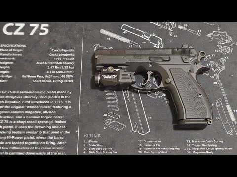 CZ 75 P-01 Doppel-/Einzelaktion