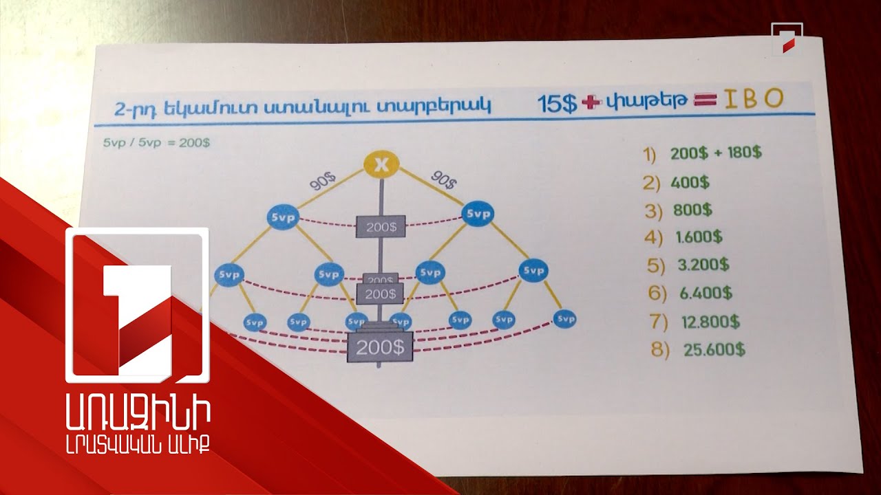 Հայաստանում ֆինանսական բուրգի ամենախոշոր գործը կգնա դատարան