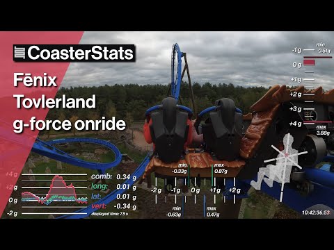 Fēnix last row g-force onride - Toverland [4K 60FPS]