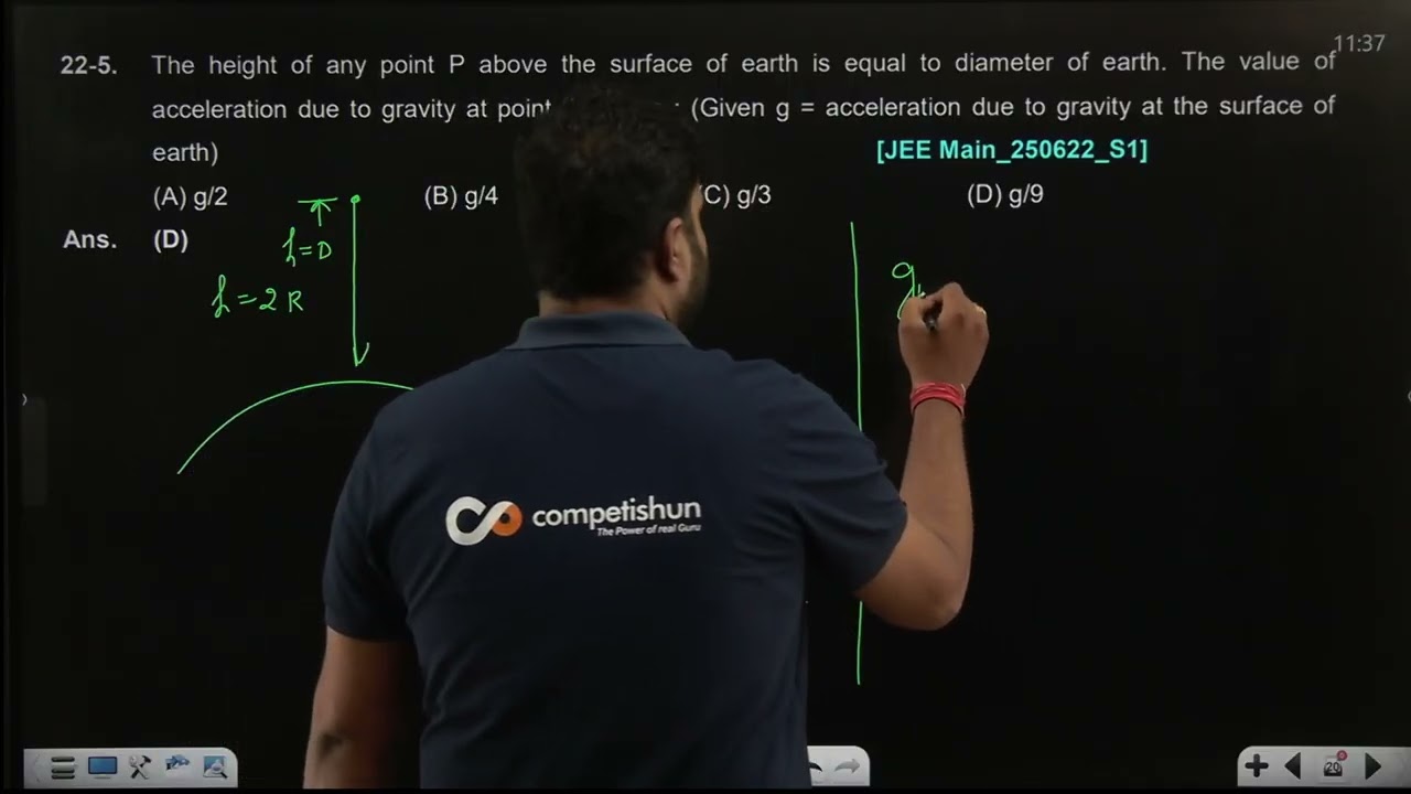 Video Solution