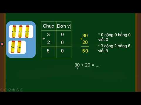 TOÁN LỚP 1 - CỘNG CÁC SỐ TRÒN CHỤC - GV BÙI THỊ HƯƠNG LIÊN - TH NGUYỄN VIẾT XUÂN