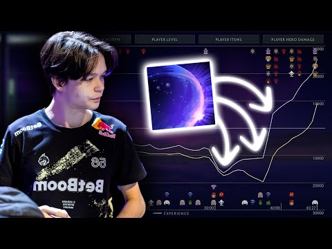 How to ALWAYS CARRY YOUR TEAM in 1v9 Situations! (ft. Satanic) - Dota 2 7.39d Void Guide