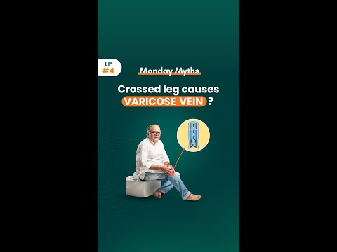 Videos from Kyno Health | Home Health Care Service & General Physician at Home in Noida | Doctor Home Visit & Best Nursing Agency Noida