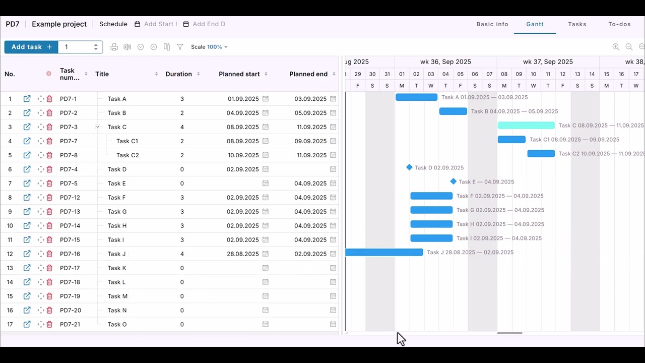 How to Schedule Tasks in a Project