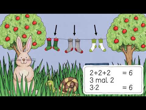 Einführung in das Malrechnen