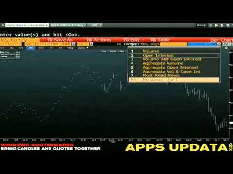 Sep 21st Daily Market Recap by Tom O'Brien on TFNN   2012