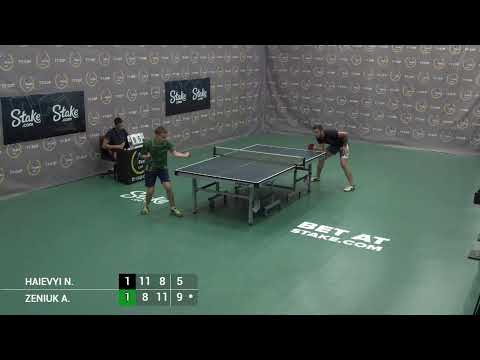 15 th of August 2022. ТT CUP - Green 28