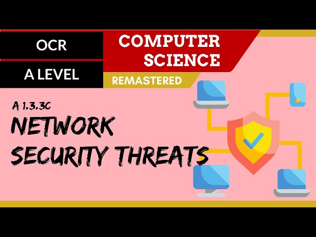 Understanding Network Security Threats and Mitigation Strategies | Magica