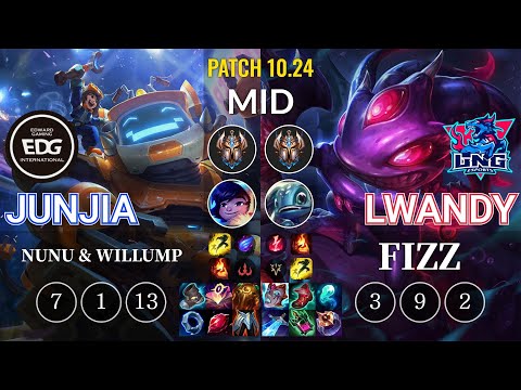 EDG JunJia Nunu & Willump vs LNG lwandy Fizz Mid - KR Patch 10.24