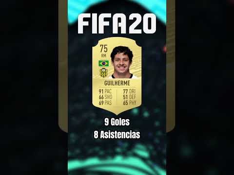 Guilherme Marques (2015-2023) #guilhermemarques #guilherme #fifa #fut #ultimateteam