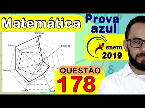 Enem 2019 - Questão 178 - PASTEL e CALDO DE CANO  (prova azul de matemática)