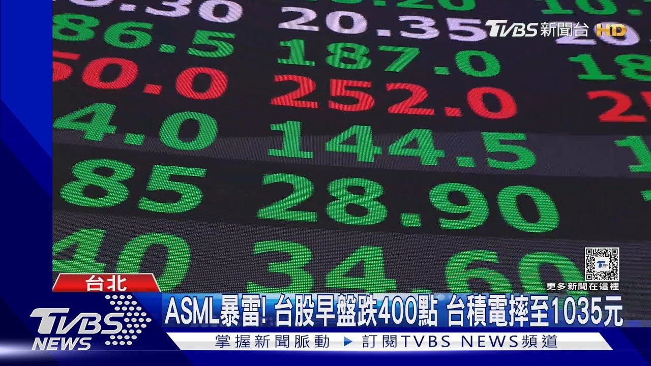 ASML暴雷!台股早盤跌400點 台積電摔至1035元