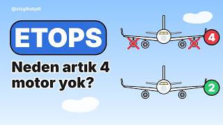 Neden Artık 4 Motorlu Yolcu Uçağı Yapılmıyor? ETOPS Nedir?