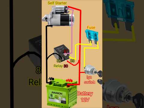 Starter motor connection/starter motor with relay connection