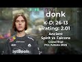 Donk 2 01 Rating Spirit Vs Falcons Ancient Grand Final PGL Astana 2026