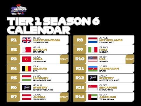 Tier 1 Fusion - The Final Show Down - Jeddah