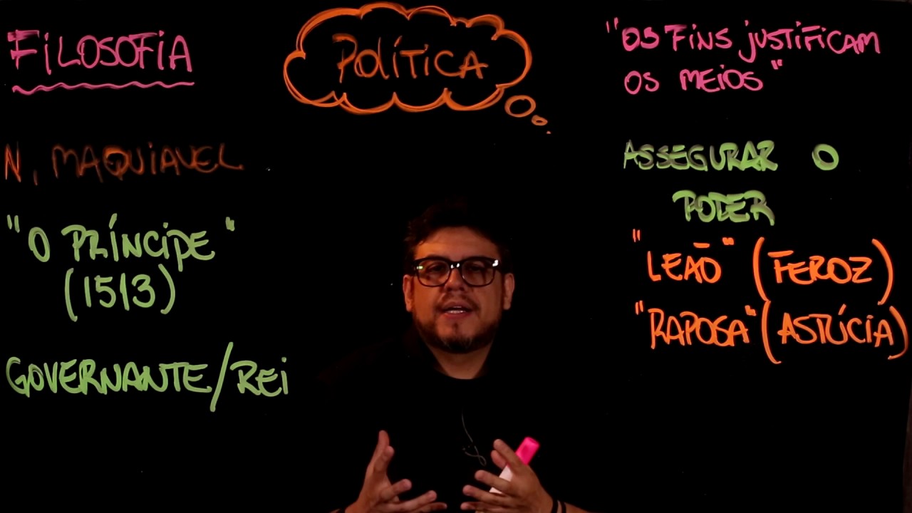 Aula 7 POLÍTICA - Maquiavel