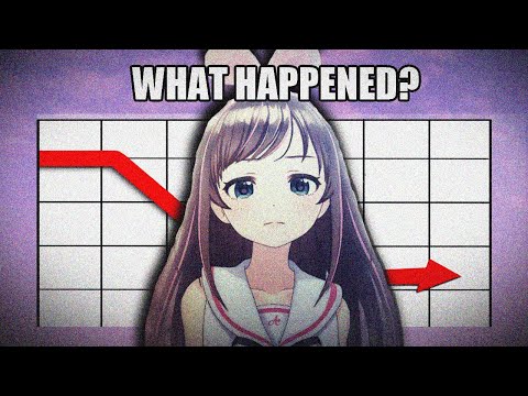 Why Kizuna AI's Channel Stagnated