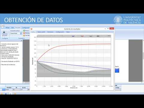 Errores habituales en el uso de Allievi |  | UPV