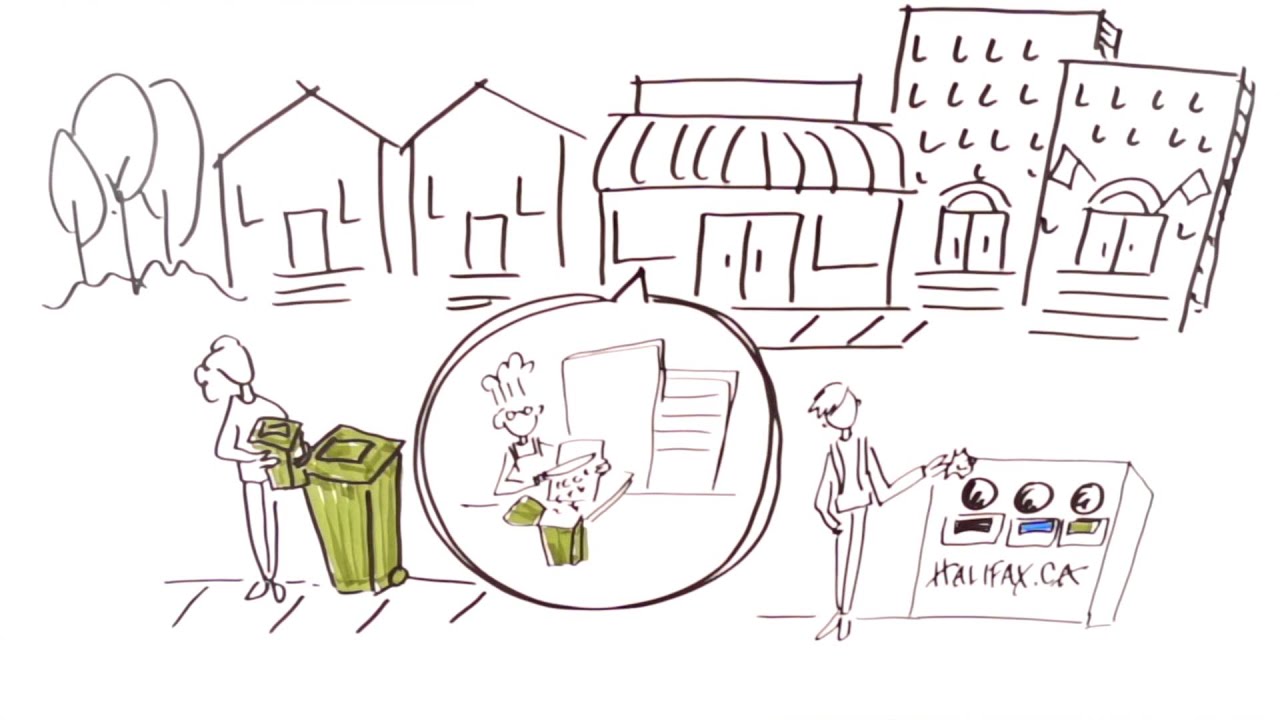 Video 2 - Building a Better Solid Waste System, Together: Where We Are Today