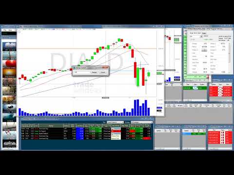 2018 02 12 14 03 Office Hours with Trade Ideas