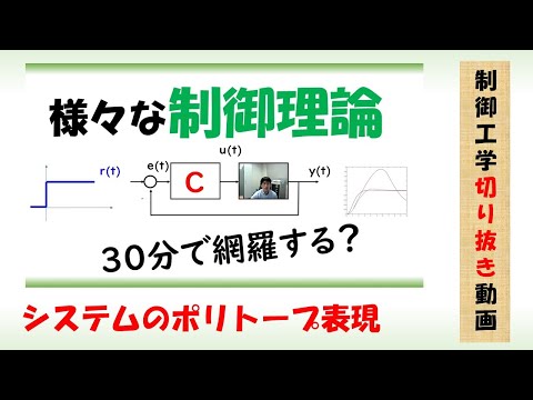機械システム工学科 システムのポリトープ表現 #Shorts
