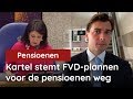 Kartel stemt FVD-plannen voor de pensioenen weg