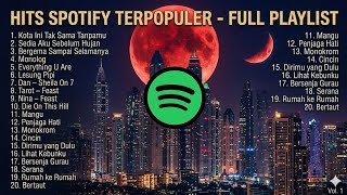Download lagu LAGU SENJA VIRAL TIKTOK 2026 🌅 1 Jam Nonstop Paling Syahdu | Temenin Sunset Kamu mp3