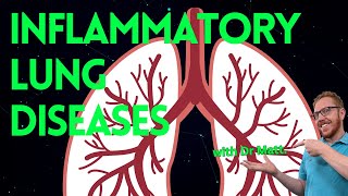 Lung inflammatory diseases