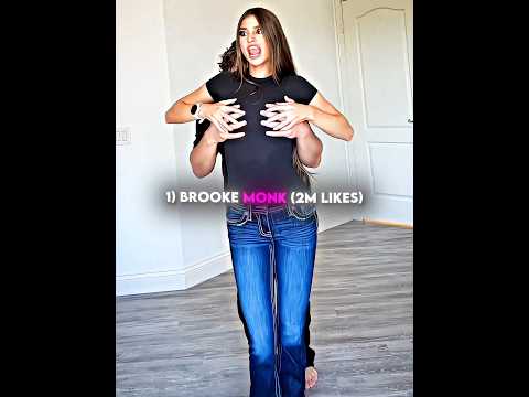 Ranking Best Pitbull Terrier Trend 😮