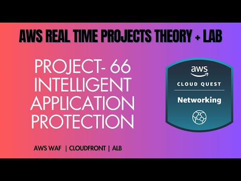 Intelligent Application Protection