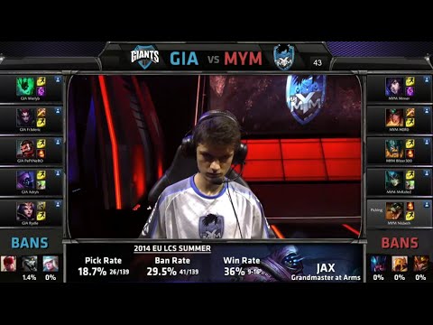 GIANTS vs MeetYourMakers | S5 EU LCS Spring 2015 Week 1 Day 1 | GIA vs MYM W1D1 G1 Full VOD