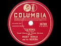 1945 HITS ARCHIVE: Caldonia - Woody Herman (Woody, vocal)