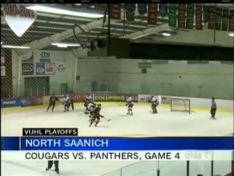 Your Island Sports: February 26, 2013