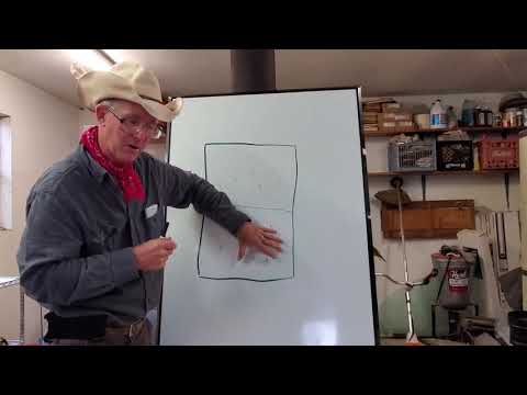 Greg Judy explains a very simple economical grazing rotation anybody can do!