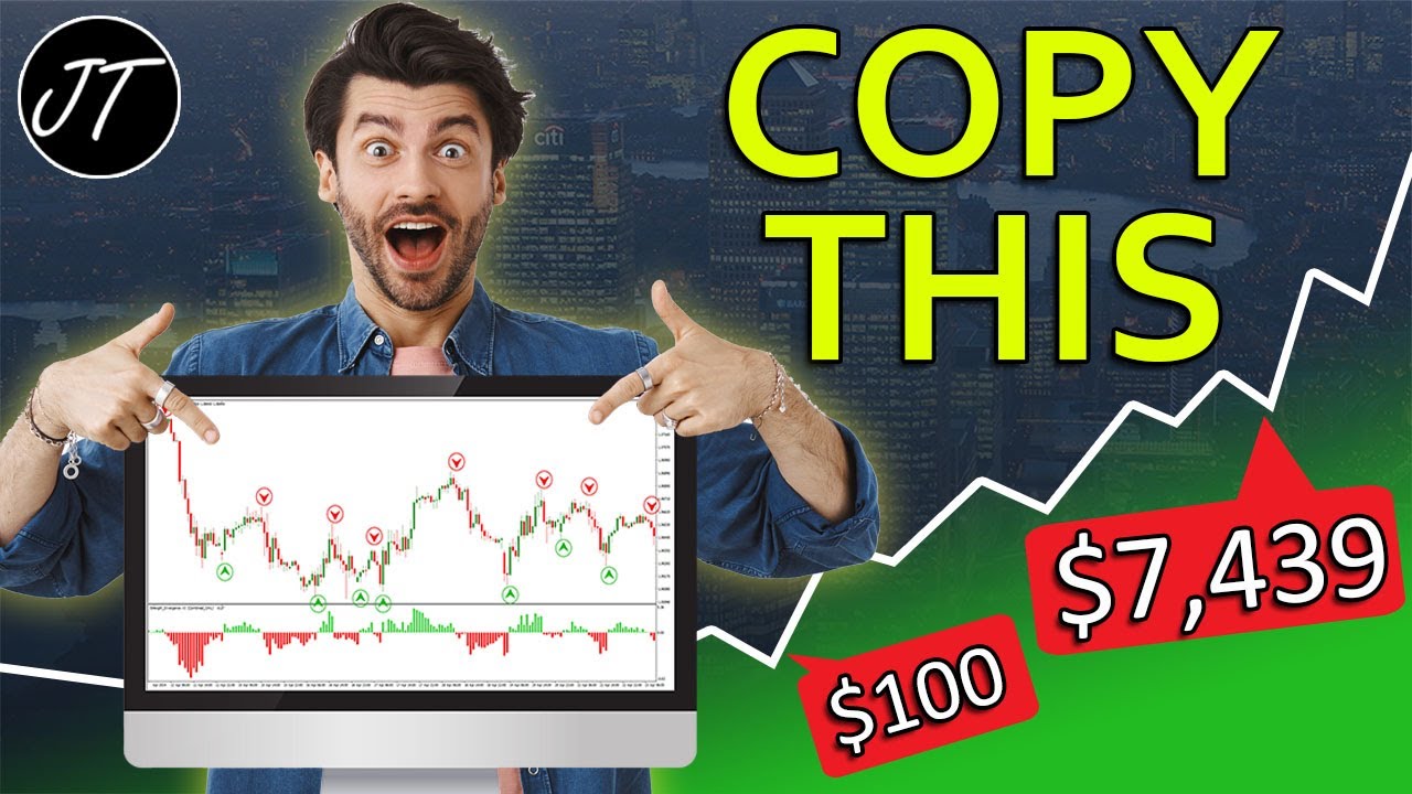 The ULTIMATE Forex Strategy to Guarantee PROFITS (Full System)
