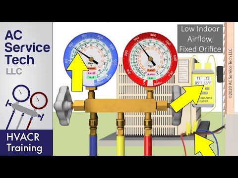 Refrigerant Charging Checking the R 22 Refrigerant Charge on AC Condensor Subcooling Method