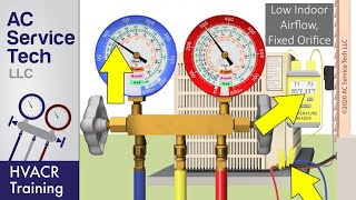 Frozen Evap Coil Troubleshooting: Liquid Line Restriction, Low Airflow, Low Charge