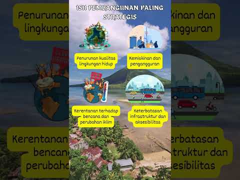 Kajian Lingkungan Hidup Strategis RPJMD Provinsi Maluku