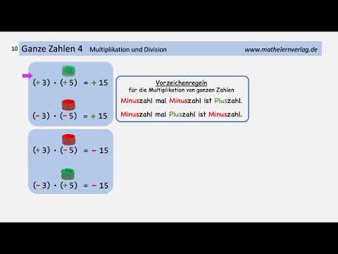 Ganze Zahlen 4 Multiplikation und Division