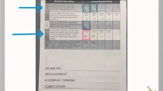 How to Use Your Math Data Flipbook