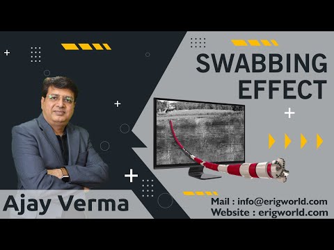 Swabbing Effect | Well Control | IWCF Level 4 | BHP | Drilling | Tripping | IWCF