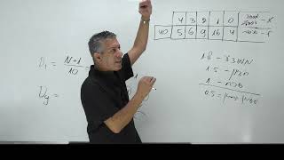 ✏️פתרון בגרות 471 קיץ 2021 מועד מיוחד שאלה 2-סטטיסטיקה.