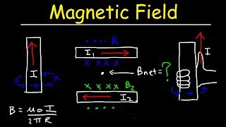 Magnetic Field of a Straight Current Carrying Wire