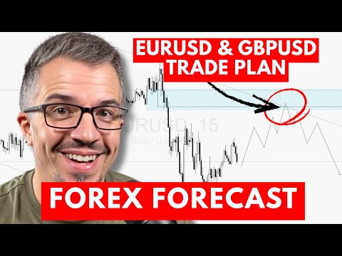 Weekly Forex Forecast For DXY, EURUSD, GBPUSD, USDCAD, and XAUUSD (November 24-28, 2025)
