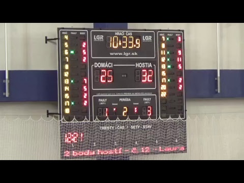 BAM Poprad - BK ŠKP 08 Banská Bystrica