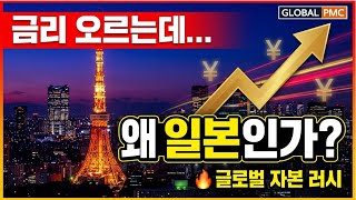 금리 인상에도 글로벌 자본이 일본 부동산에 몰리는 진짜 이유