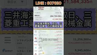 #日本株#株式投資#投資初心者#資産運用#日本市場#株の勉強#株式入門#投資生活#デイトレード#スイングトレード#長期投資